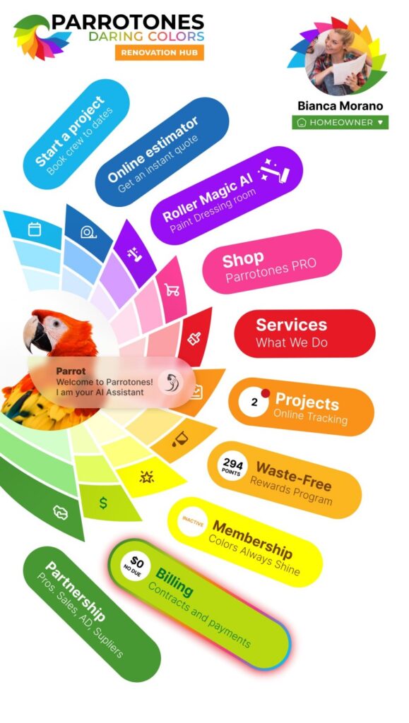 A vibrant Parrotones Renovation Hub dashboard. The "Parrotones Daring Colors Renovation Hub" logo, featuring a rainbow feather design, is at the top left. The user profile for Bianca Morano, identified as a Homeowner, is shown in the top right. A macaw parrot AI assistant in the center left has a speech bubble that says, "Welcome to Parrotones! I am your AI Assistant." Key action buttons at the top include: * "Start a project: Book crew to dates" (blue) * "Online estimator: Get an instant quote" (dark blue) * "Roller Magic AI: Paint Dressing room" (purple) A colorful, radial menu extends from the center, with various sections and services: * "Shop Parrotones PRO" (pink, with a shopping cart icon) * "Services: What We Do" (red, with a paintbrush icon) * "Projects: Online Tracking" (orange, showing "2" active projects and a checklist icon) * "Waste-Free Rewards Program" (orange, showing "294 POINTS" and a recycling bin icon) * "INACTIVE Membership: Colors Always Shine" (yellow, with a star icon) * "Billing: Contracts and payments" (light green, showing "$0 NO DUE" and a dollar sign icon) * "Partnership: Pros, Sales, AD, Suppliers" (dark green, with a house and heart icon)